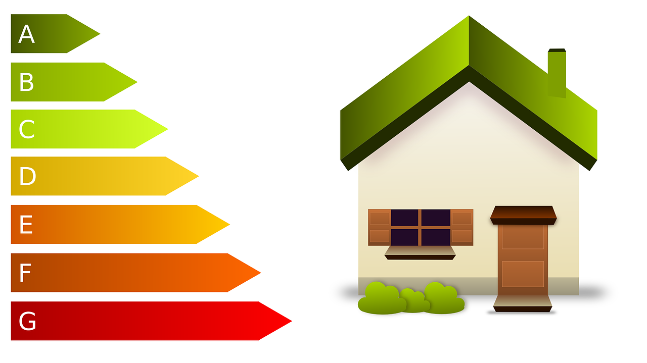 What Does An Epc Assessment Involve What Does An Epc Assessment Involve